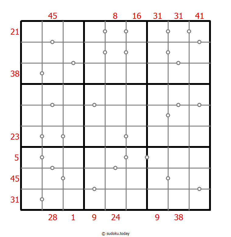 Hybrid Sudoku ( X Sums + Consecutive )
