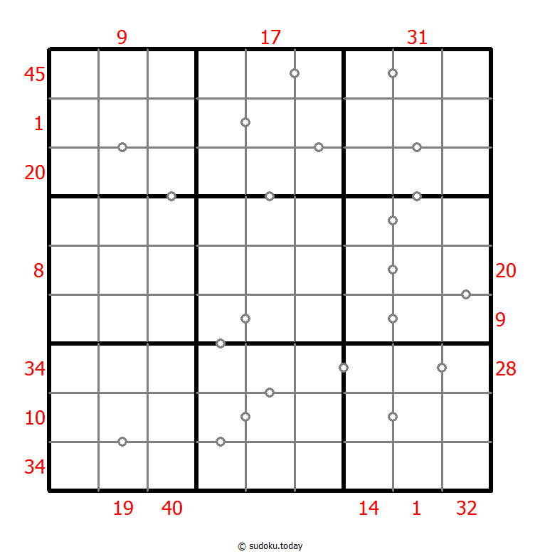 Hybrid Sudoku ( X Sums + Consecutive )