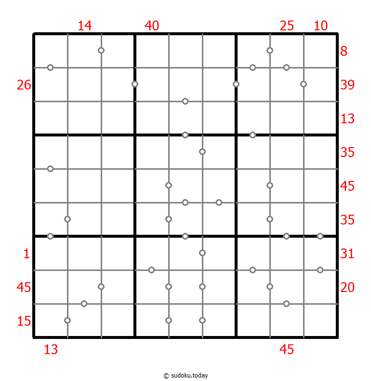 Sudoku Kết hợp (XSum + Liên tiếp toàn bộ)