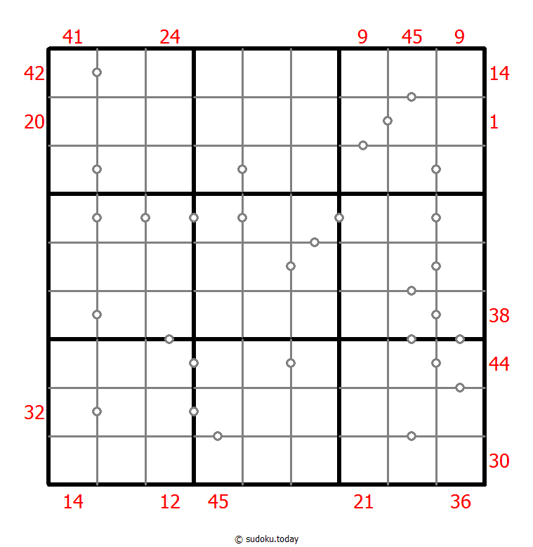 Hybrid Sudoku ( X Sums + Consecutive )