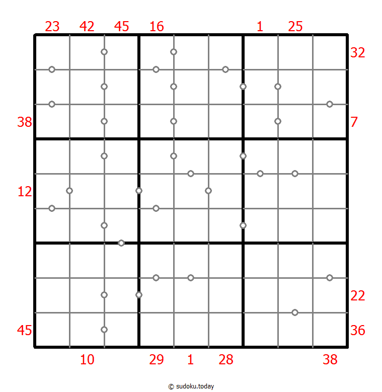 Sudoku Híbrido (XSum+Contínuo)
