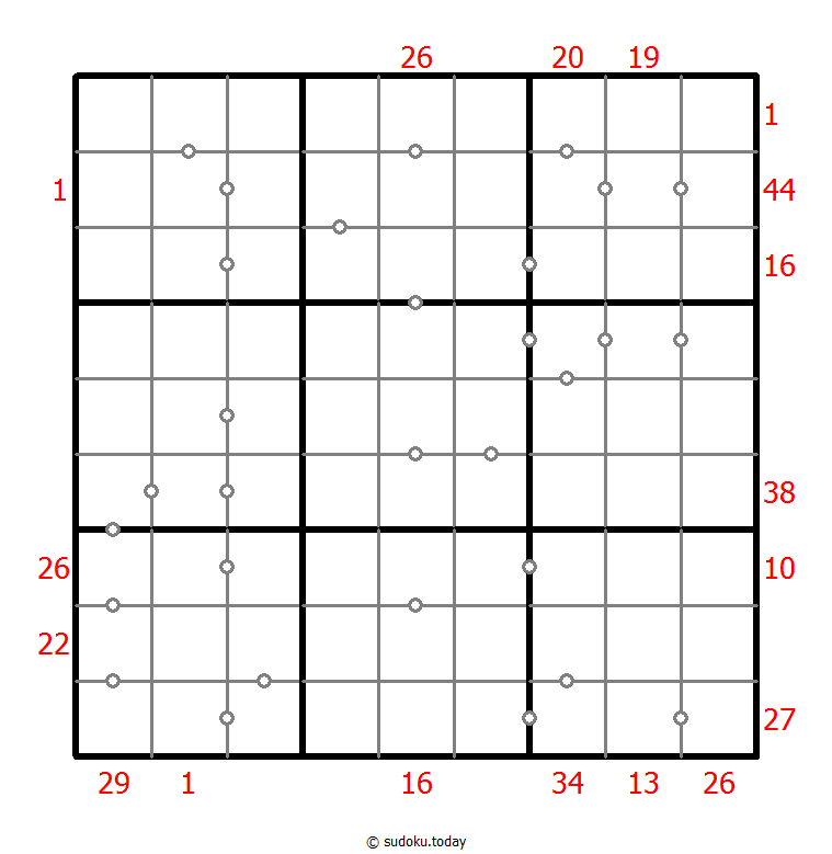 Hybrid Sudoku ( X Sums + Consecutive )