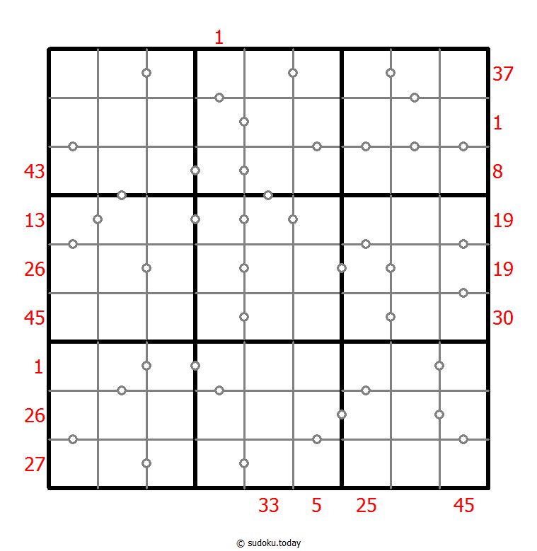 Hybrid Sudoku ( X Sums + Consecutive ) 14 November 2025