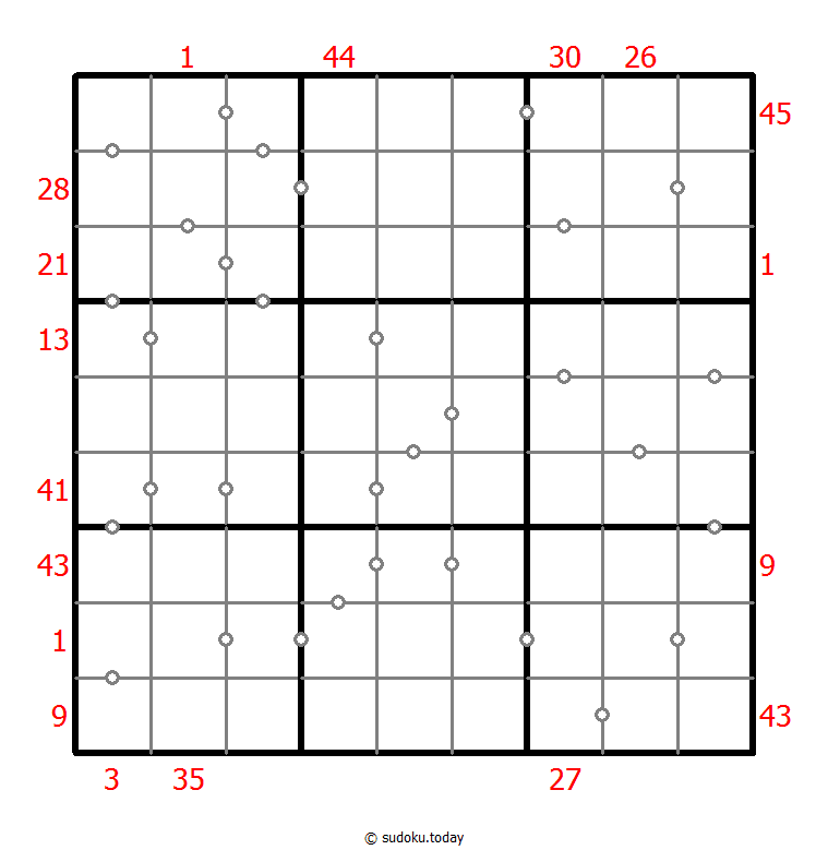 Hybrid Sudoku ( X Sums + Consecutive )