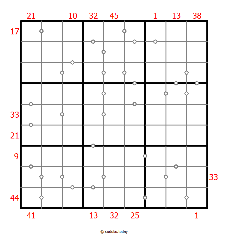 Hybrid Sudoku ( X Sums + Consecutive )