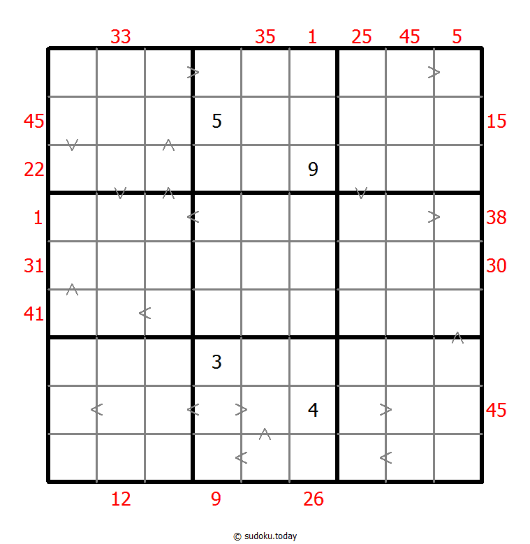 Sudoku Kết hợp (Tổng X số đầu + So sánh)