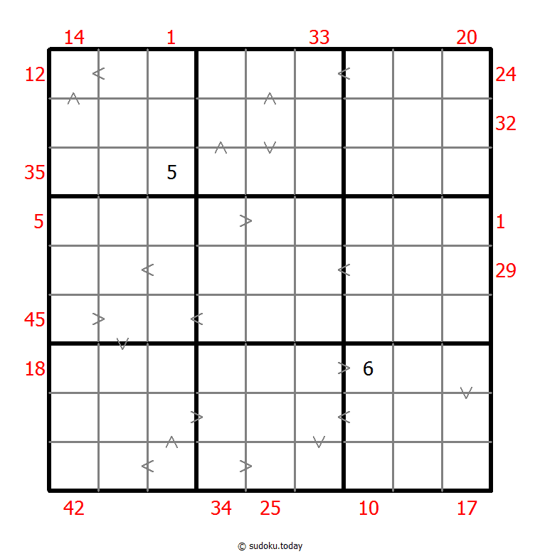 Hybrid Sudoku ( X Sums + Greater Than )