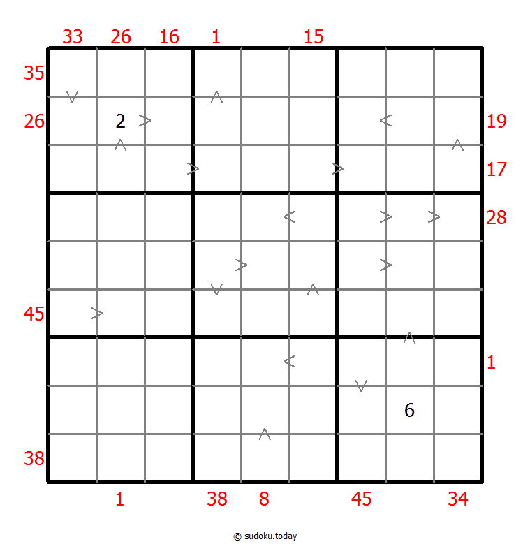 Hybrid Sudoku ( X Sums + Greater Than ) 19 December 2025