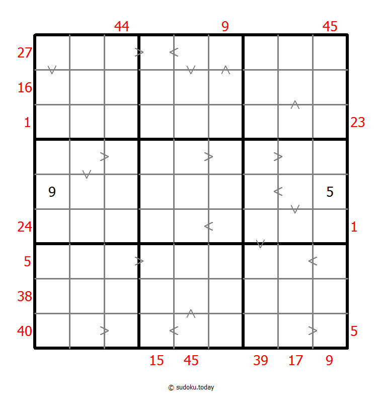 Hybrid Sudoku ( X Sums + Greater Than )