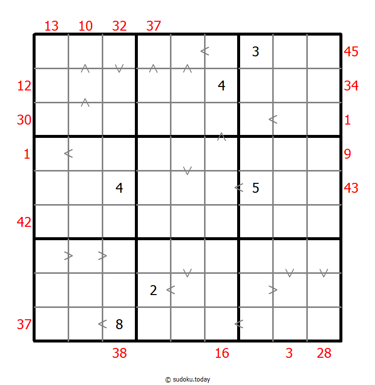 Hibrit Sudoku (XToplam + Büyüklük Karşılaştırma)