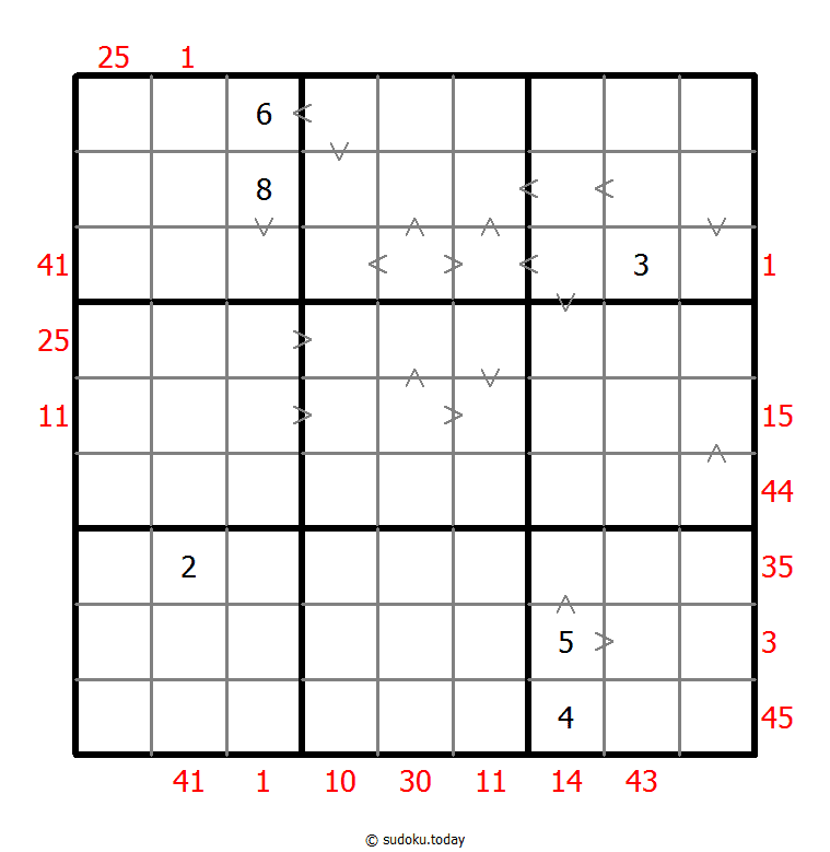 Hybrid Sudoku ( X Sums + Greater Than ) 3-September-2020