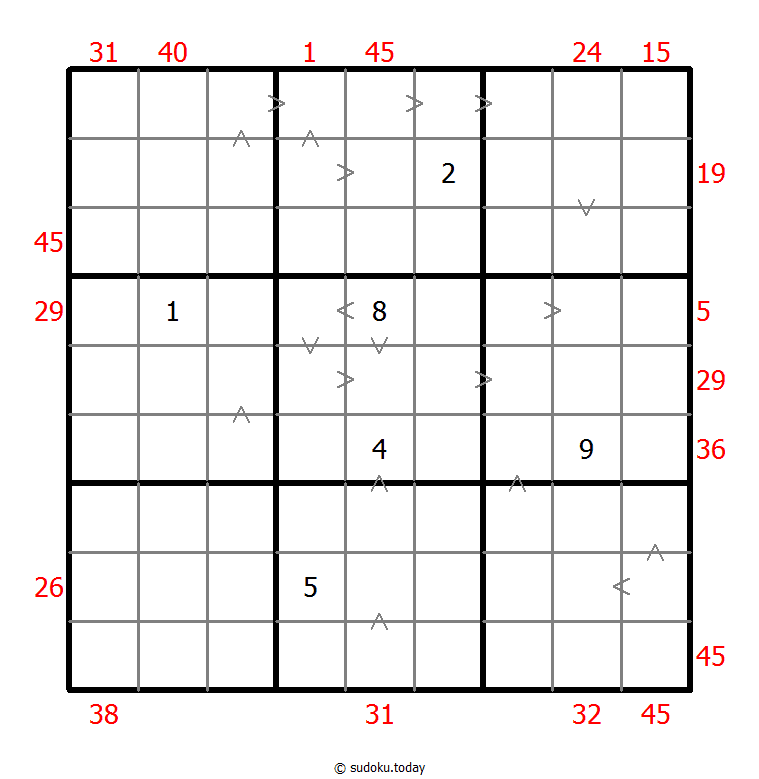 Hybrid Sudoku ( X Sums + Greater Than )