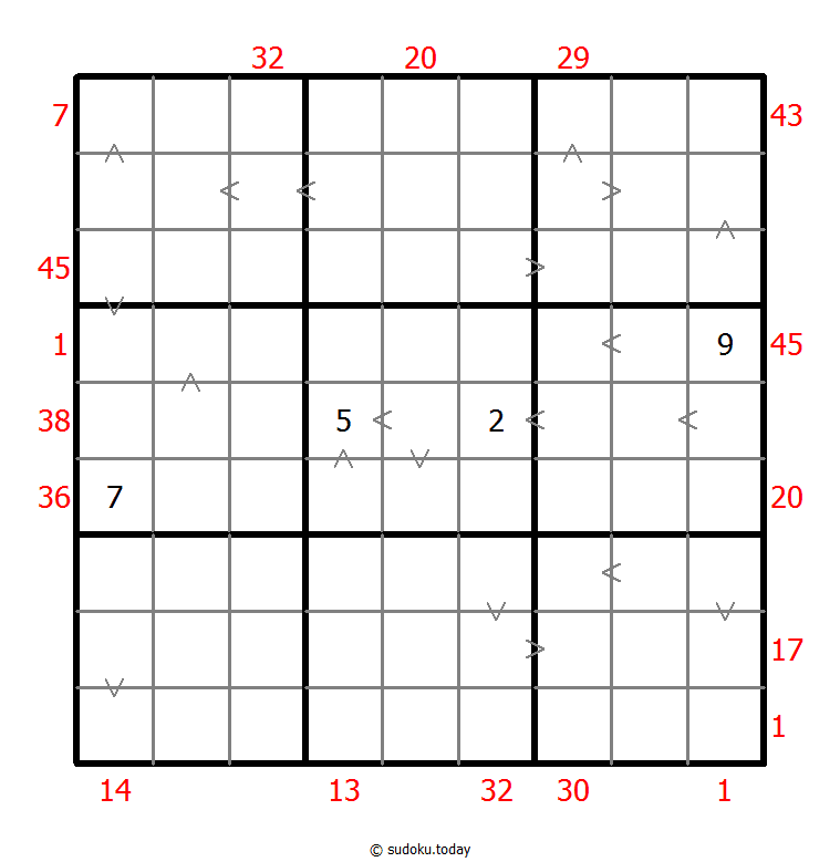 Hybrid Sudoku ( X Sums + Greater Than ) 22-August-2020