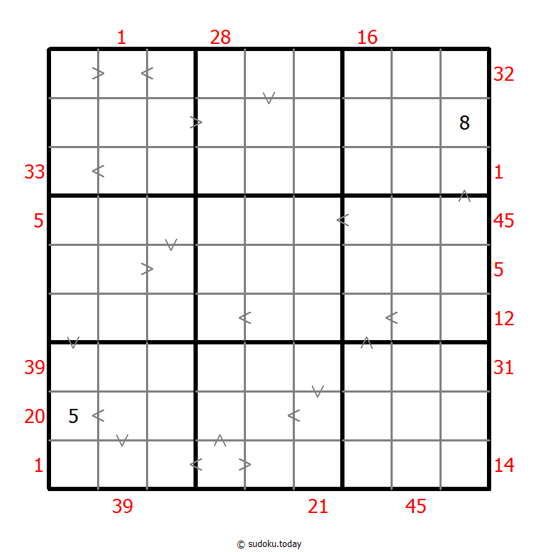 Hybrid Sudoku ( X Sums + Greater Than )