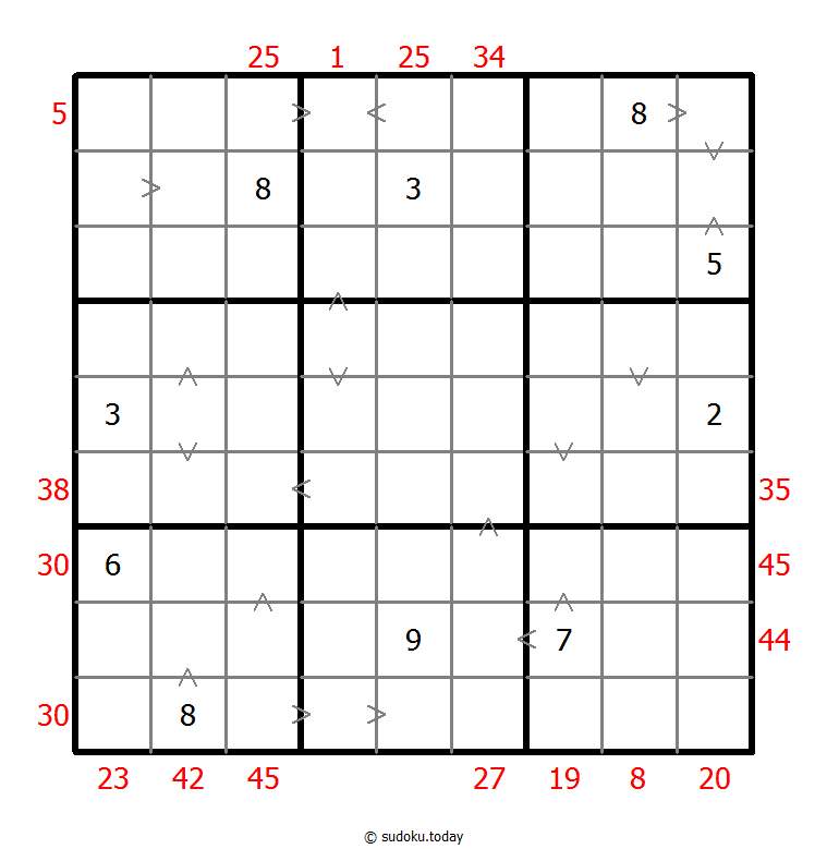 Hybrid Sudoku ( X Sums + Greater Than )
