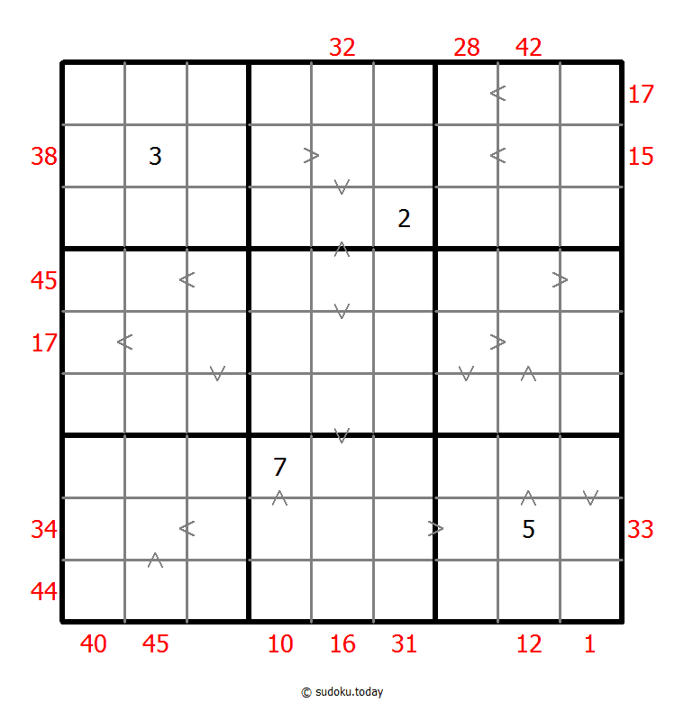 Hybrid Sudoku ( X Sums + Greater Than )