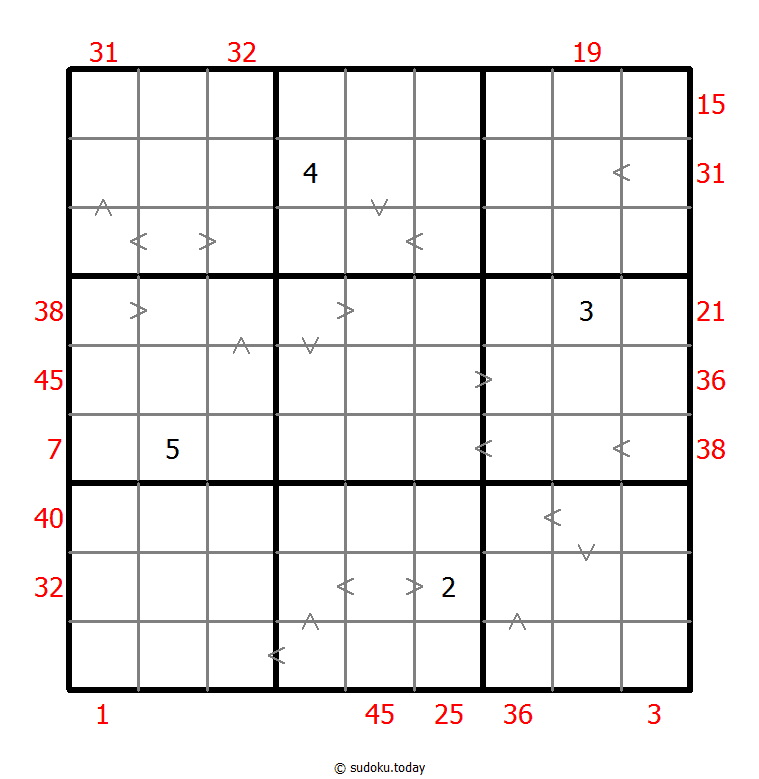 Hybrid Sudoku ( X Sums + Greater Than )