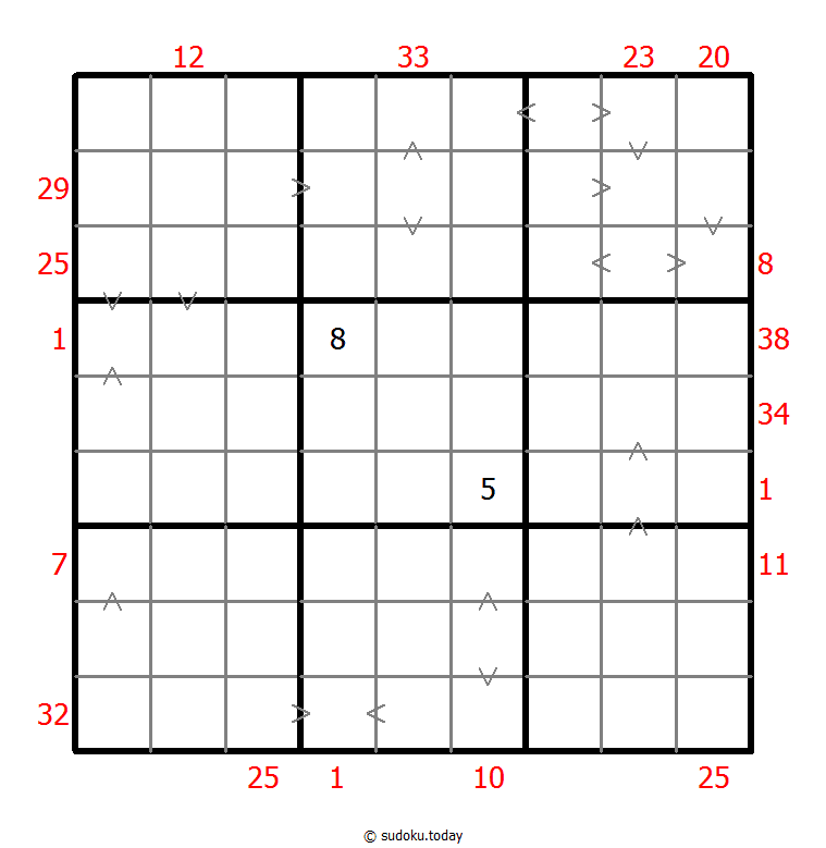 Hybrid Sudoku ( X Sums + Greater Than ) 18 January 2026