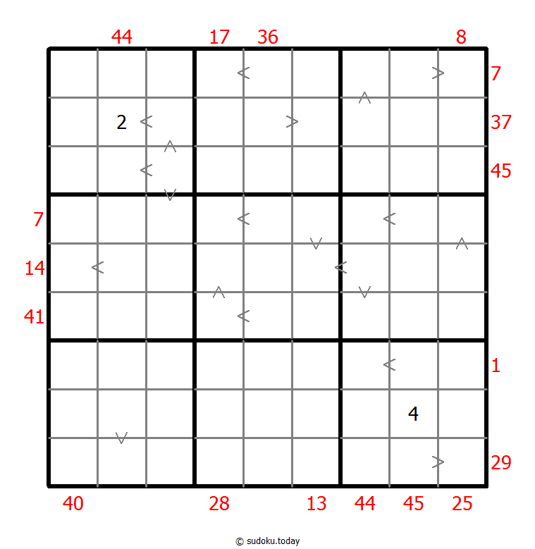 Hybrid Sudoku ( X Sums + Greater Than ) 22-August-2020