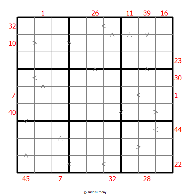 Hybrid Sudoku ( X Sums + Greater Than ) 24-August-2020