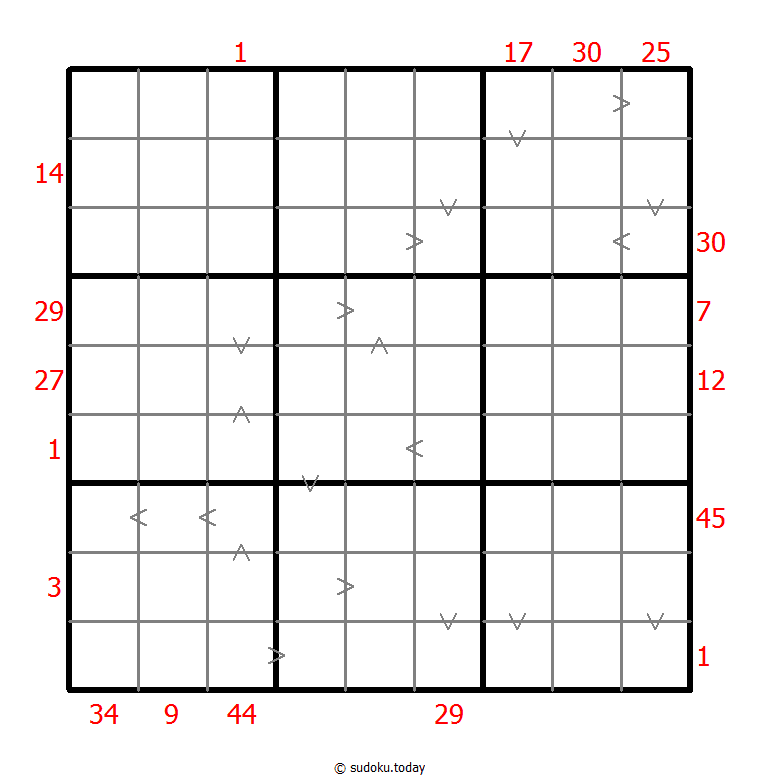 Hybrid Sudoku ( X Sums + Greater Than ) 5-October-2020