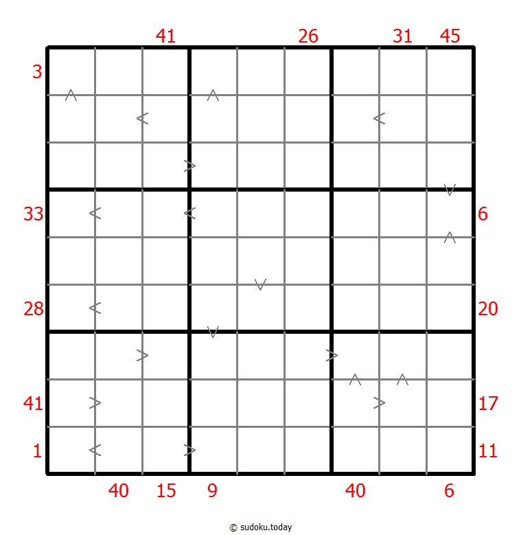 Hybrid Sudoku ( X Sums + Greater Than ) 15 December 2025