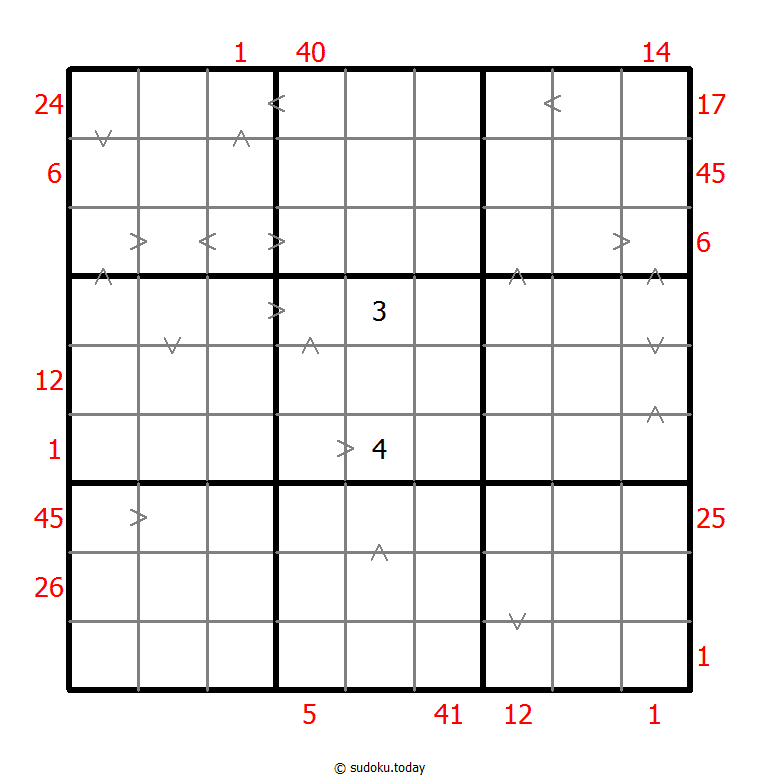 Hybrid Sudoku ( X Sums + Greater Than ) 15 January 2026