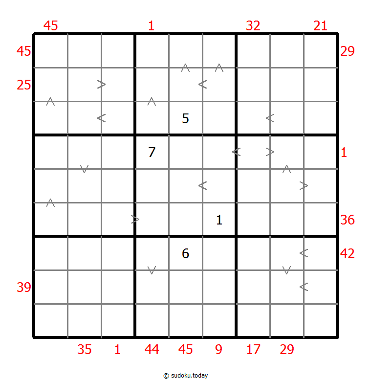 Hybrid Sudoku ( X Sums + Greater Than )