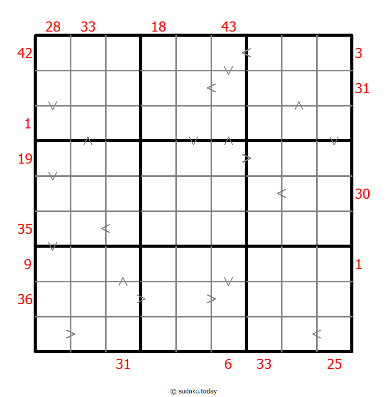 Hybrid Sudoku ( X Sums + Greater Than ) 15 January 2026