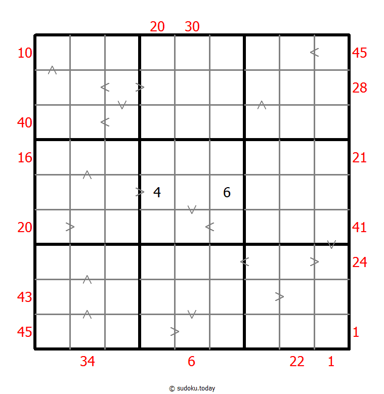 Hybrid Sudoku ( X Sums + Greater Than )