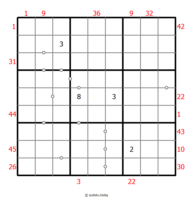 Hybrid Sudoku ( X Sums + Consecutive ) 18-March-2021