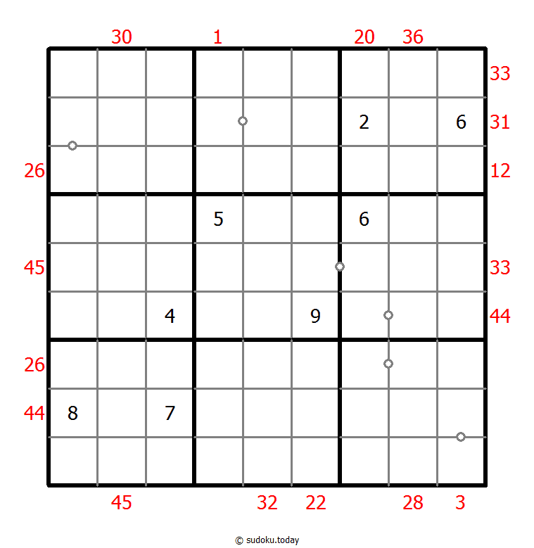 Hybrid Sudoku ( X Sums + Consecutive )