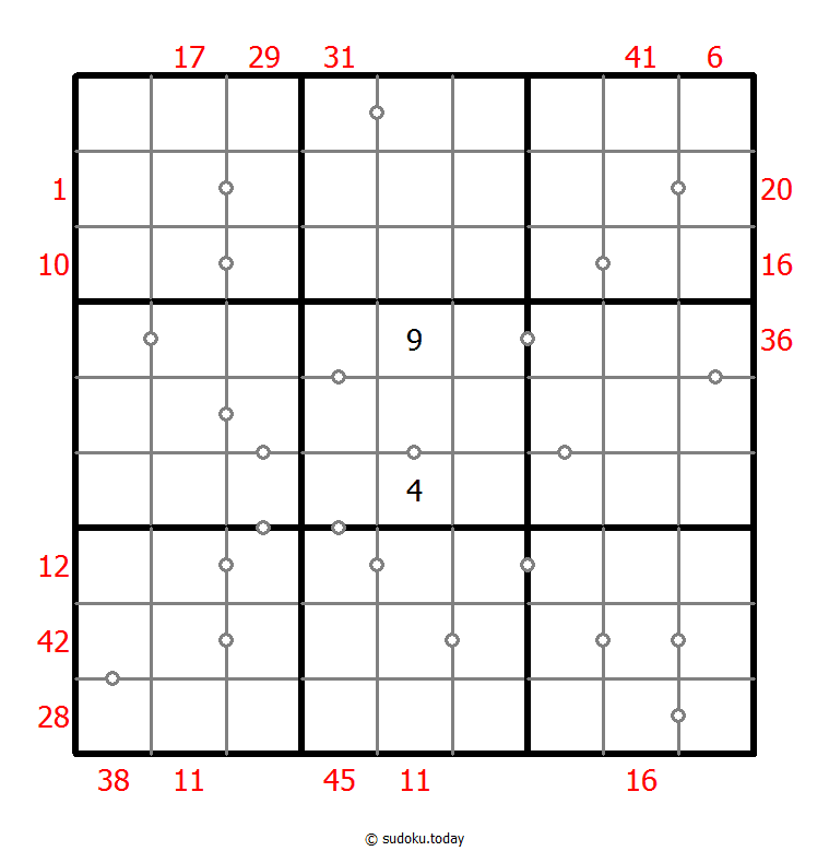 Hybrid Sudoku ( X Sums + Consecutive )