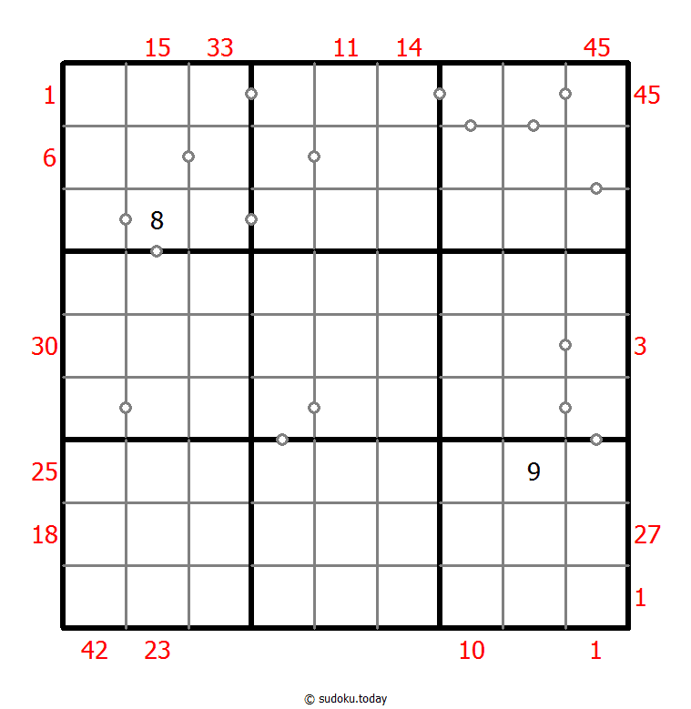 Hybrid Sudoku ( X Sums + Consecutive ) 20-February-2021