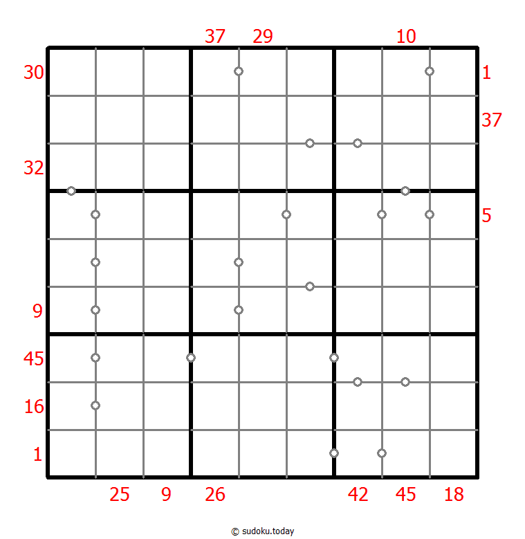 Sudoku hybrydowe (XSum + częściowa ciągłość)