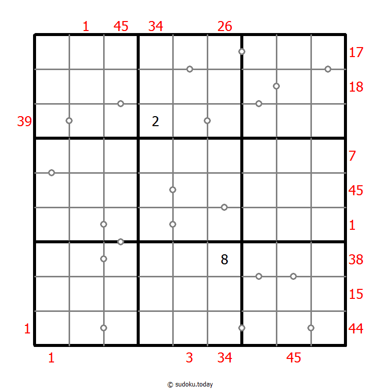 Sudoku Ibrido (XSum + Consecutivo parziale)
