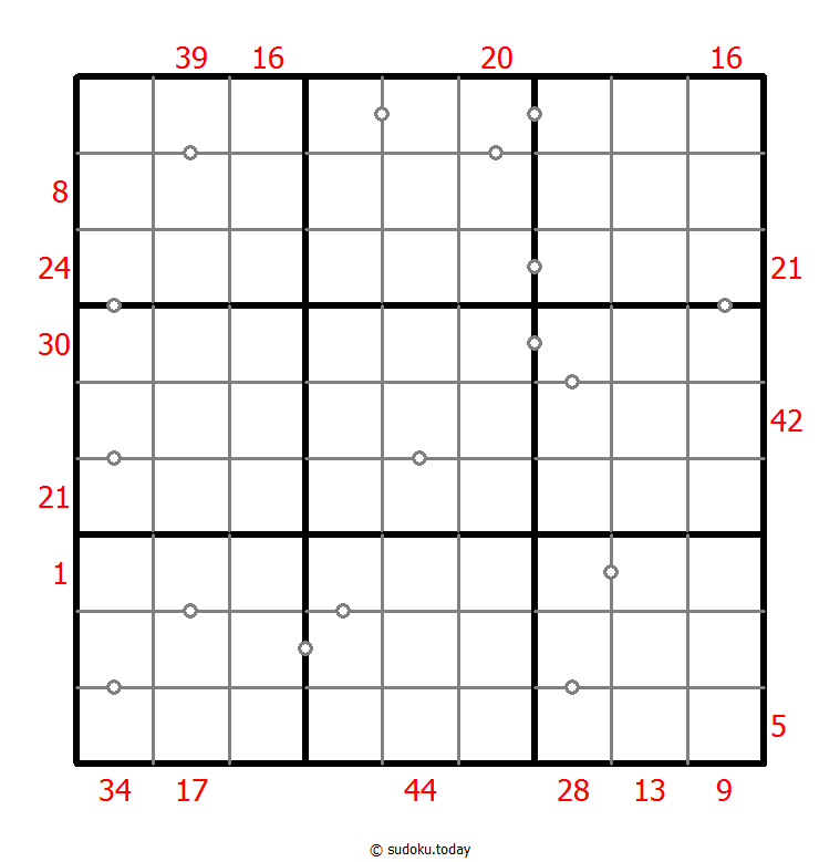 Sudoku Ibrido (XSum + Consecutivo parziale)