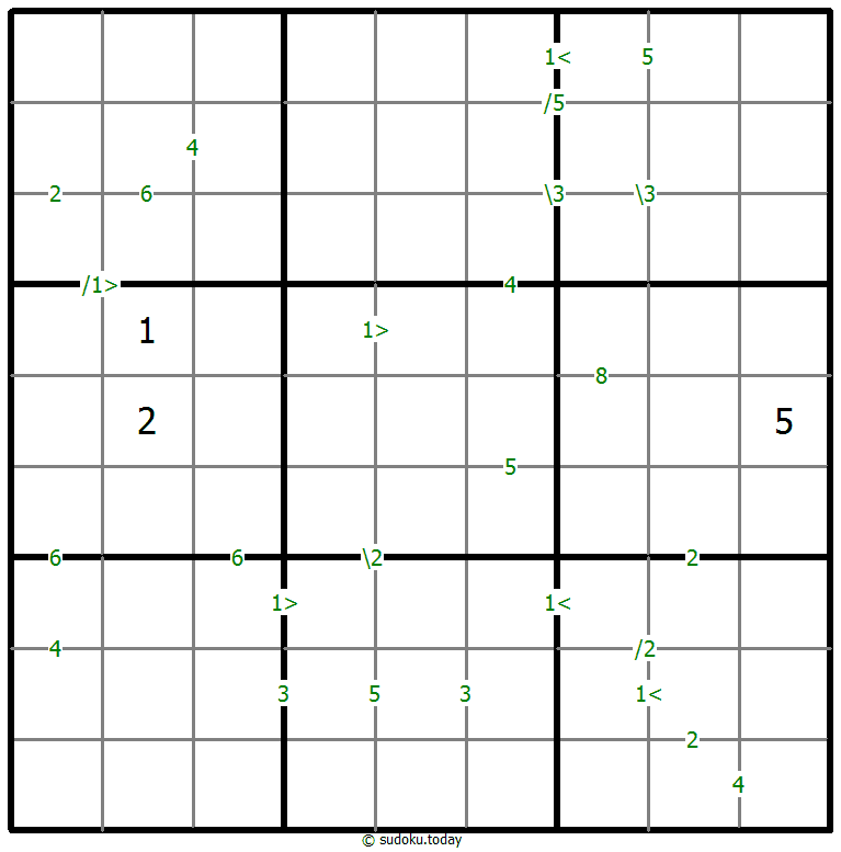 Differences Sudoku 10-October-2020