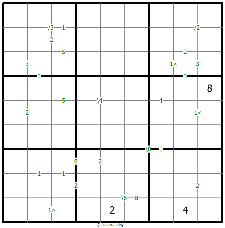 Differences Sudoku 9-November-2020