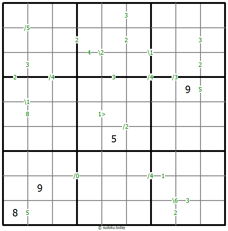 Differences Sudoku 6-November-2020