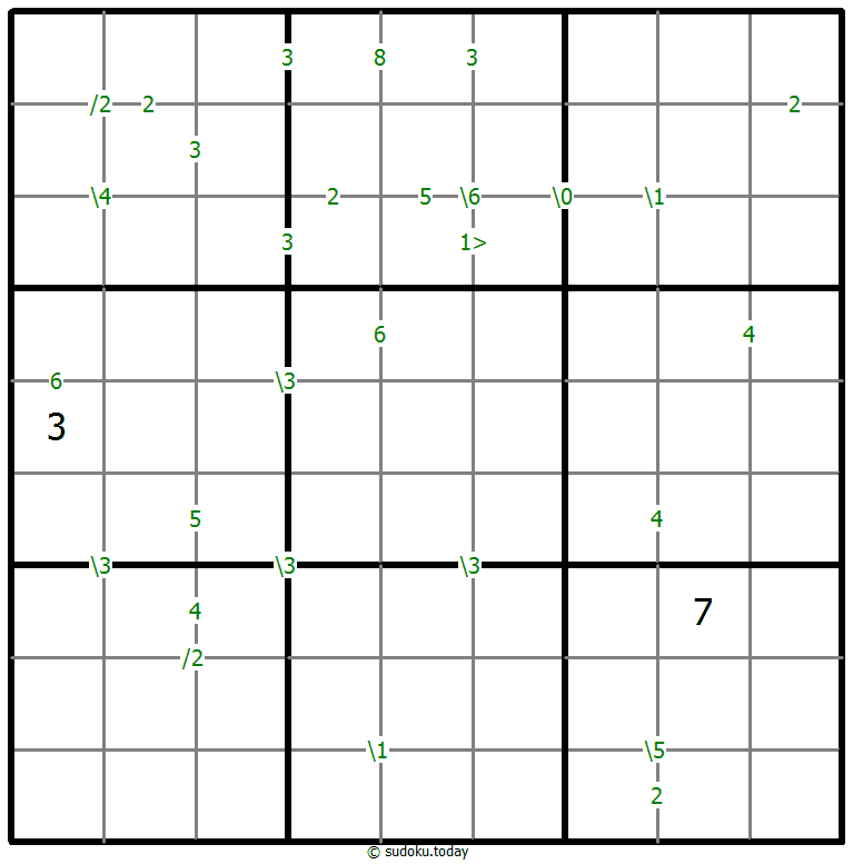Differences Sudoku 29 November 2025