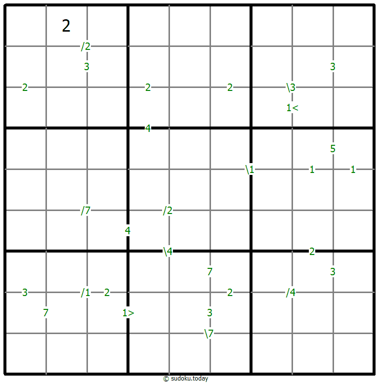 Differences Sudoku 09 November 2025