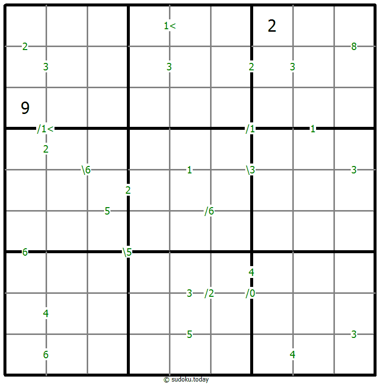 Differences Sudoku