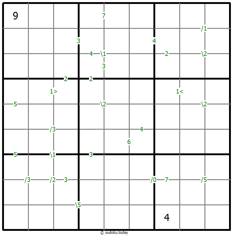 Differences Sudoku 22-October-2020