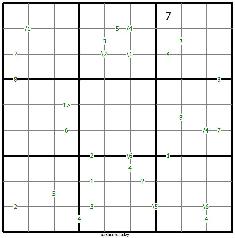 Судоку різниць 31 October 2025