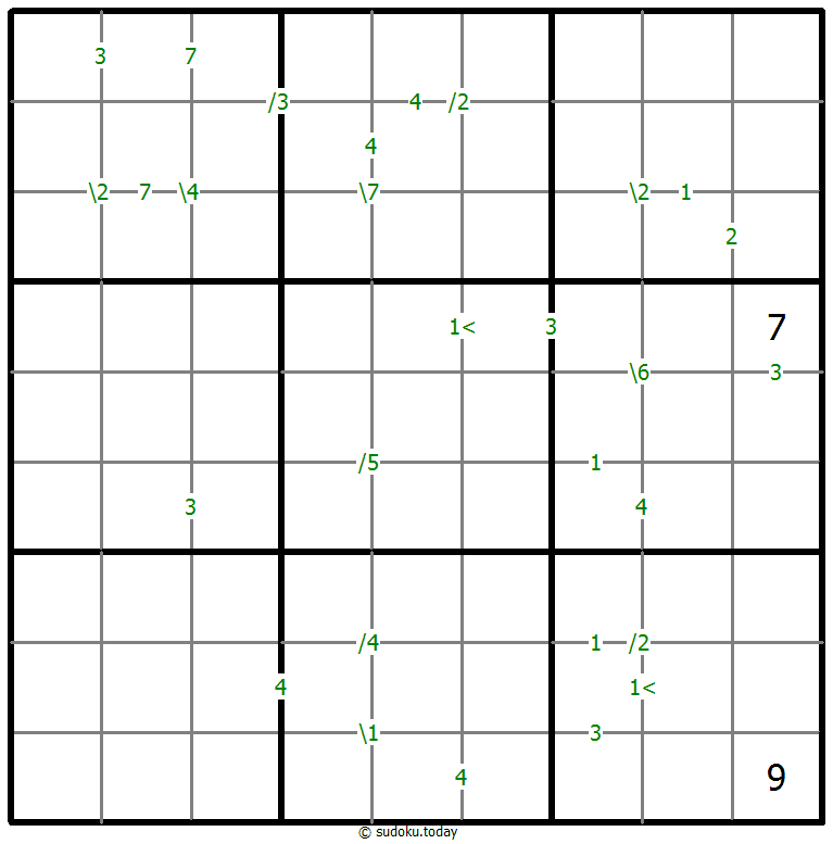 Differences Sudoku 4-November-2020