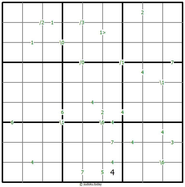 Differences Sudoku 13-November-2020