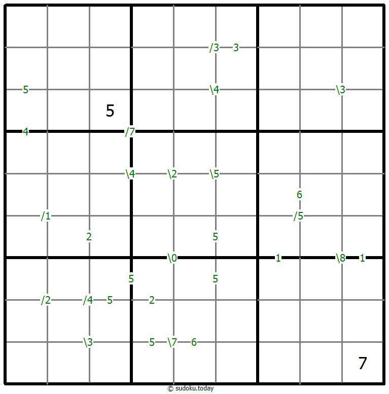 Differences Sudoku