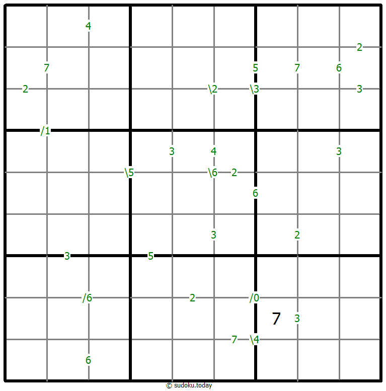 Differences Sudoku