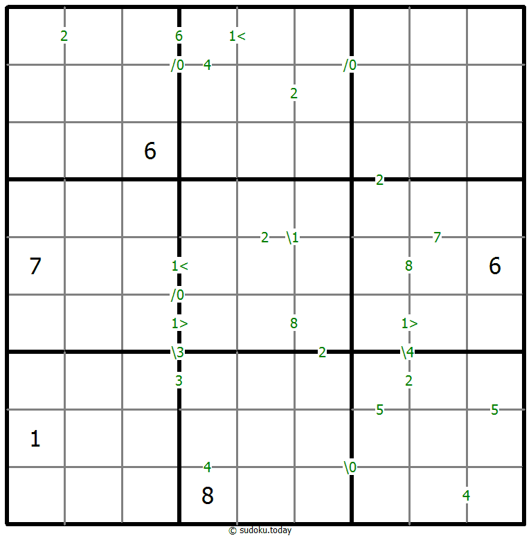 Differences Sudoku 07 December 2025